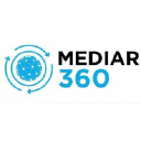 FIND RESOLUTION logo