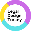 Legal Design Turkey logo