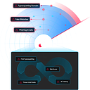 DomainSkate logo