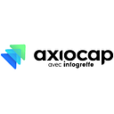 Axiocap logo